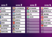 The keys to the new Champions League draw: as well as the four pots, two bombs, a program…