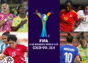 FIFA U-20 women’s World U-20 ranking 2024: qualification and results from date 2 in Colombia