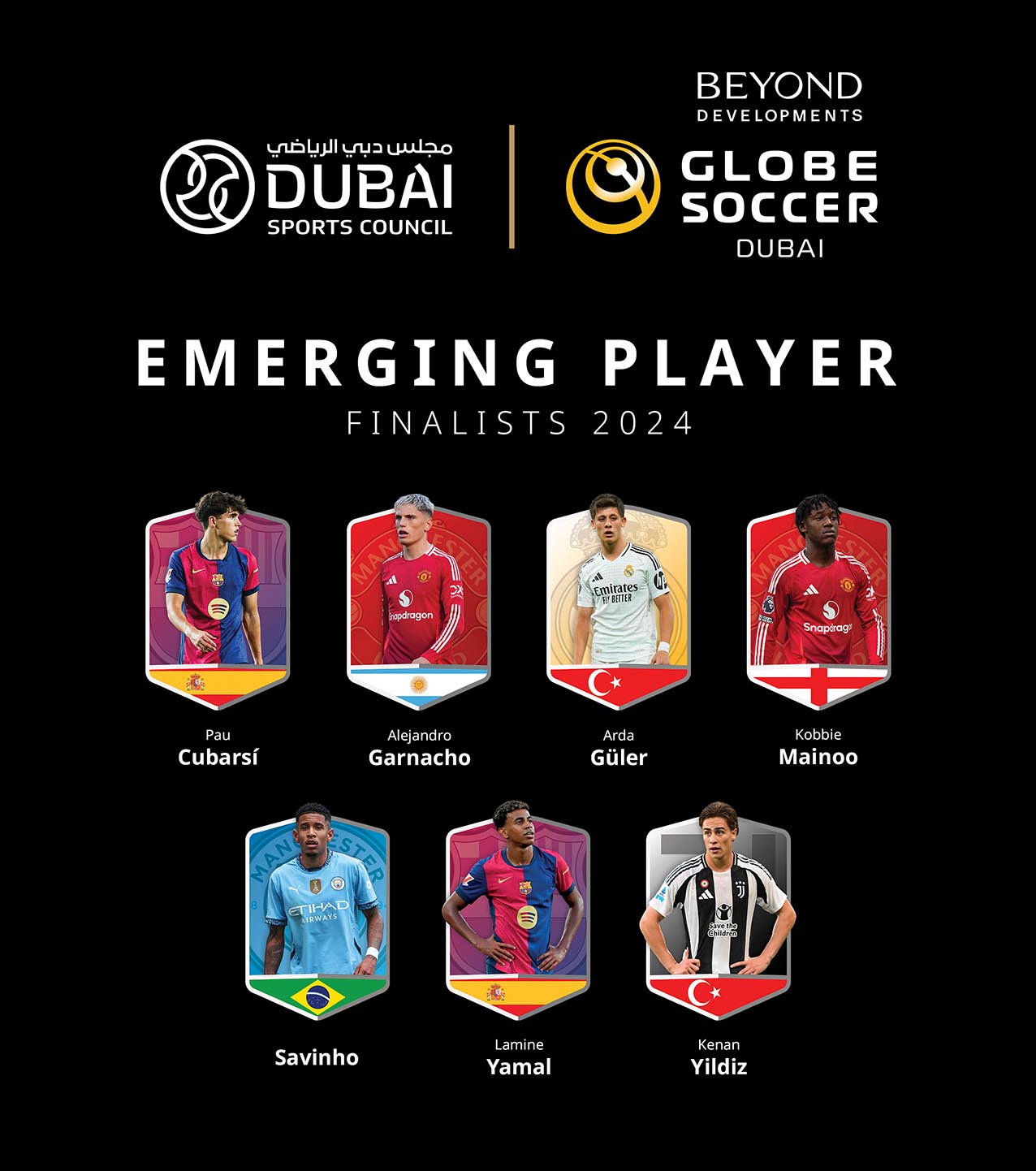 7 finalists in the category of the Best Emerging Player (young