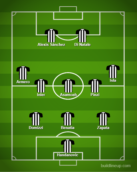 Alexis Sanchez's XI in his last match for Udinese.